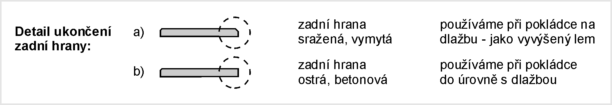 zadni_hrany