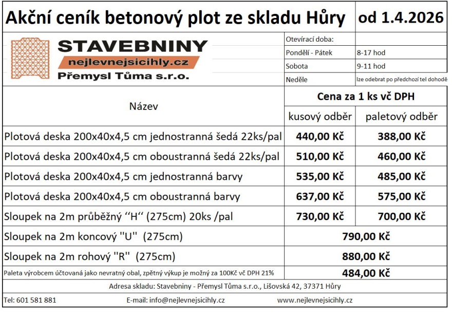 cenik-plot-hury-od-1.4.2026.jpg