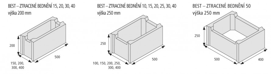 ztracene-bedneni-best-10cm.jpg